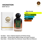 Imagination Perfume for Men