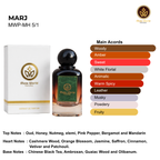 MARJ Perfume for Men & Women