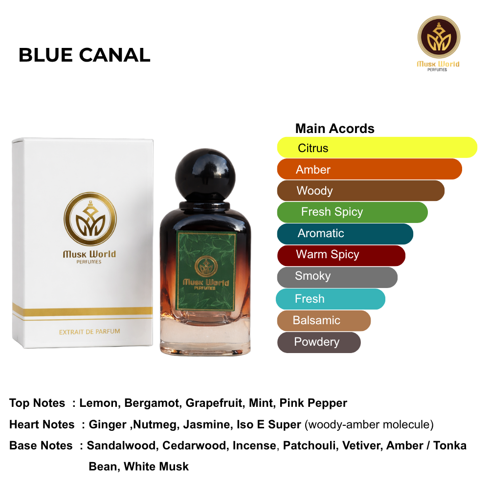 Blue Canal  Fragrance for Men