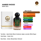Amber Wood  Luxury Woody Amber  Unisex Perfume