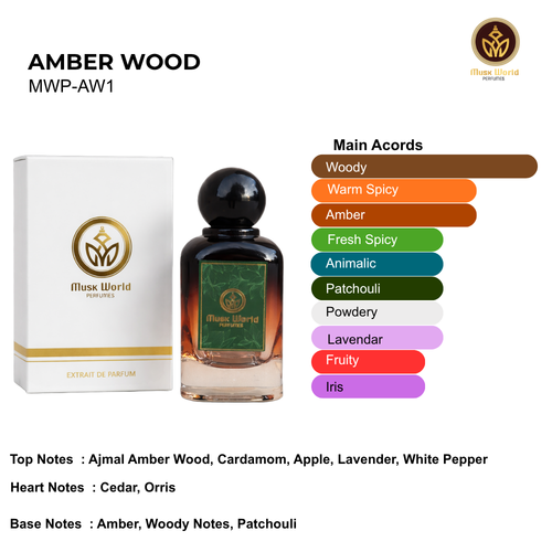 Amber Wood  Luxury Woody Amber  Unisex Perfume