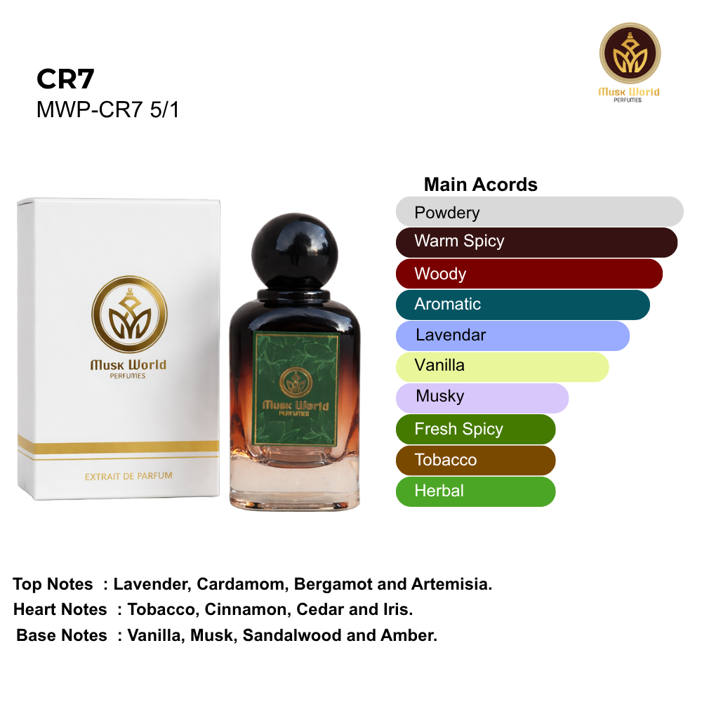CR7 Perfume for Men