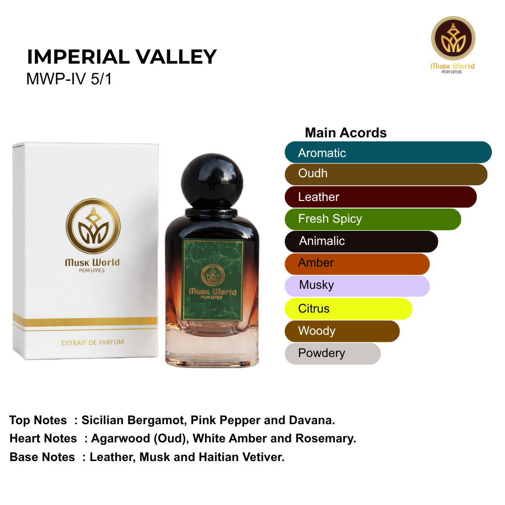 Imperial Valley Unisex Perfume