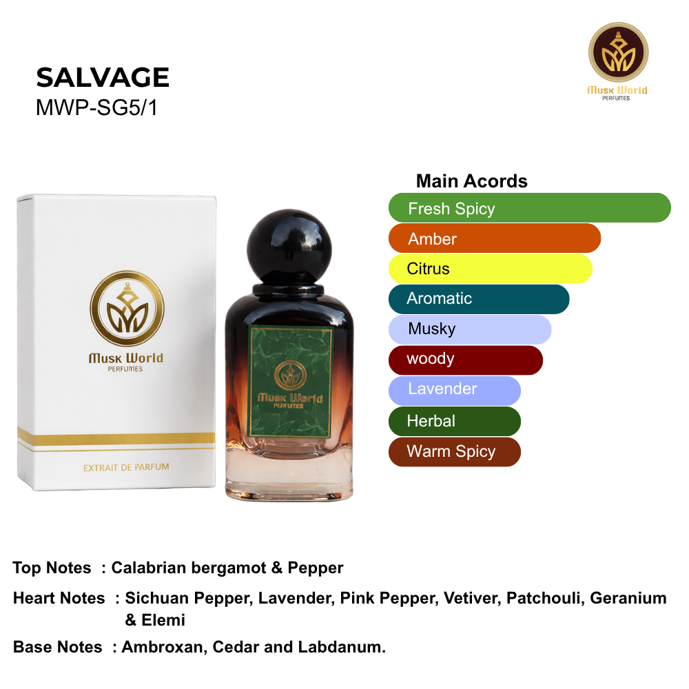 Salvage Perfume for Men