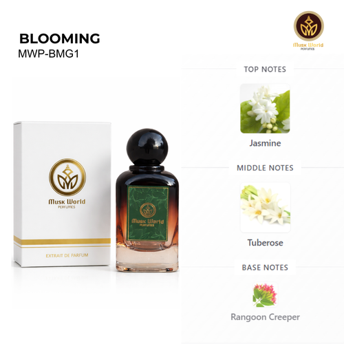 BLOOMING Luxury Floral Perfume for Women
