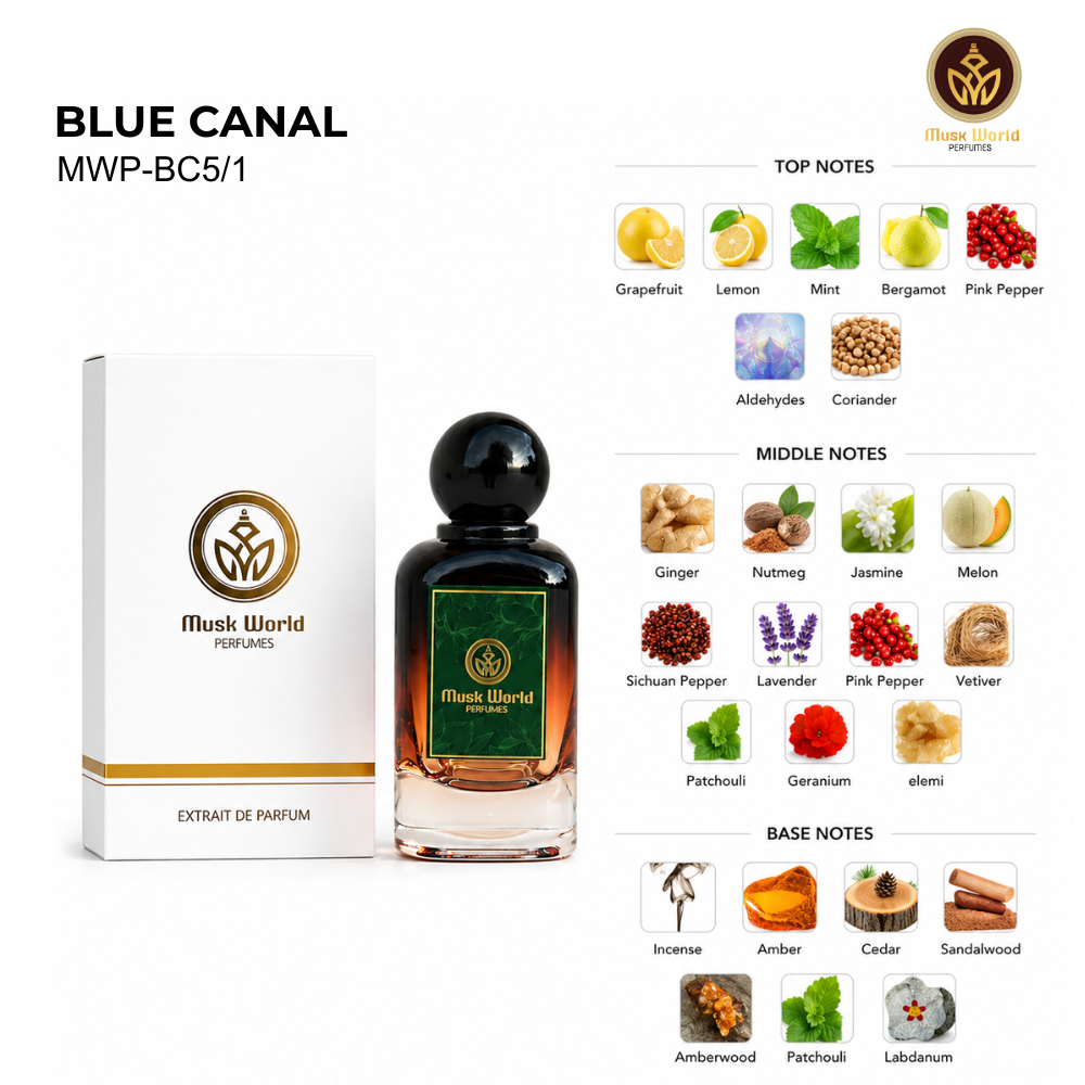 Blue Canal  Fragrance for Men