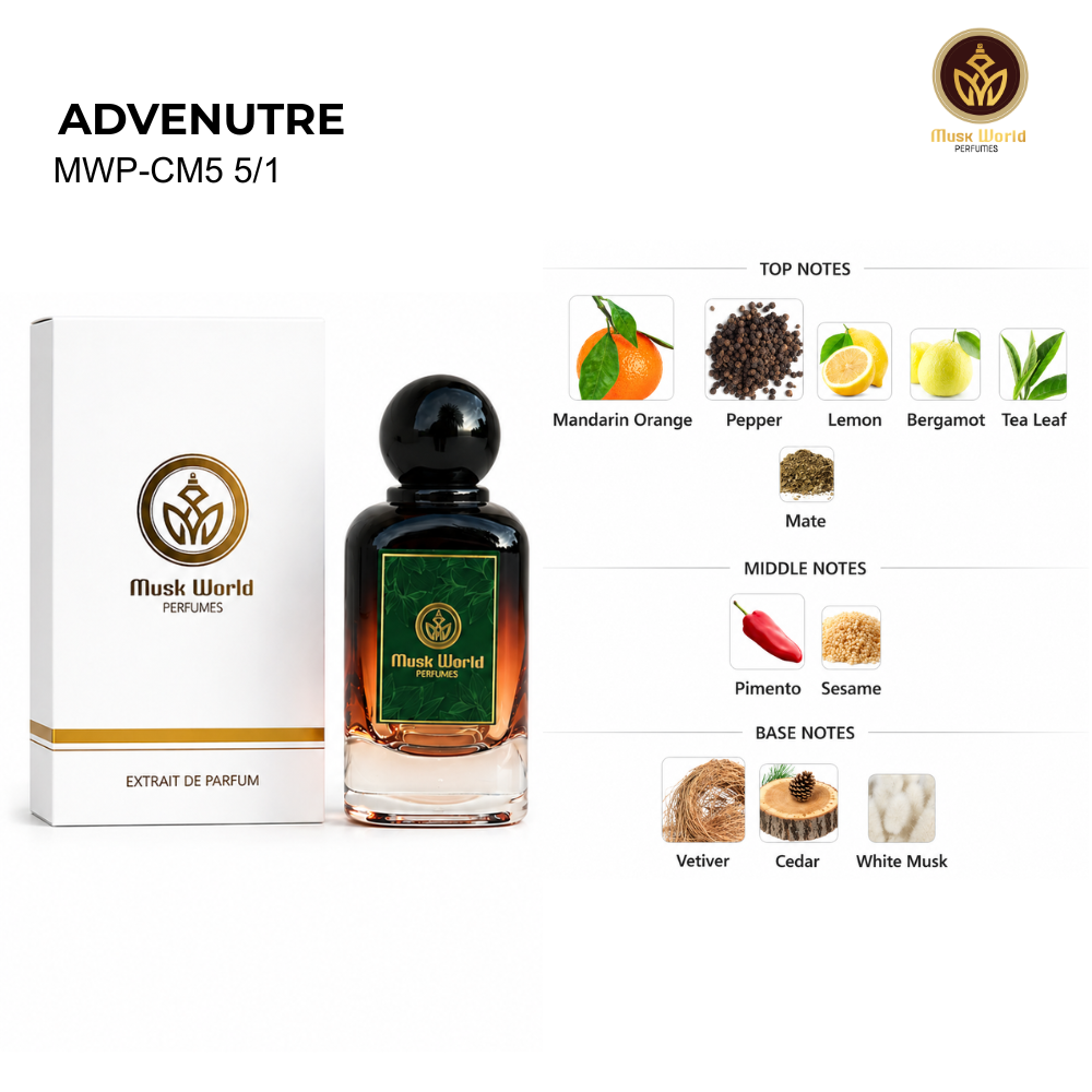 Adventure Men’s Perfume