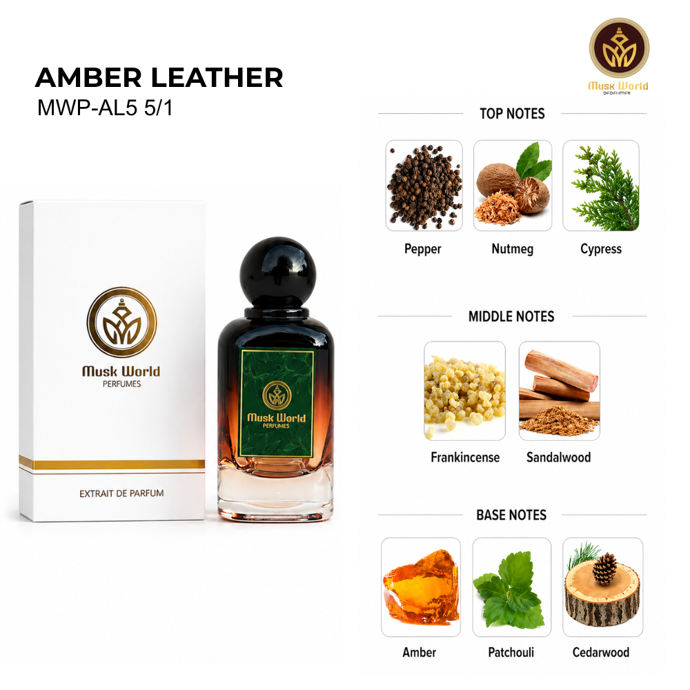 Amber Leather Perfume for Men