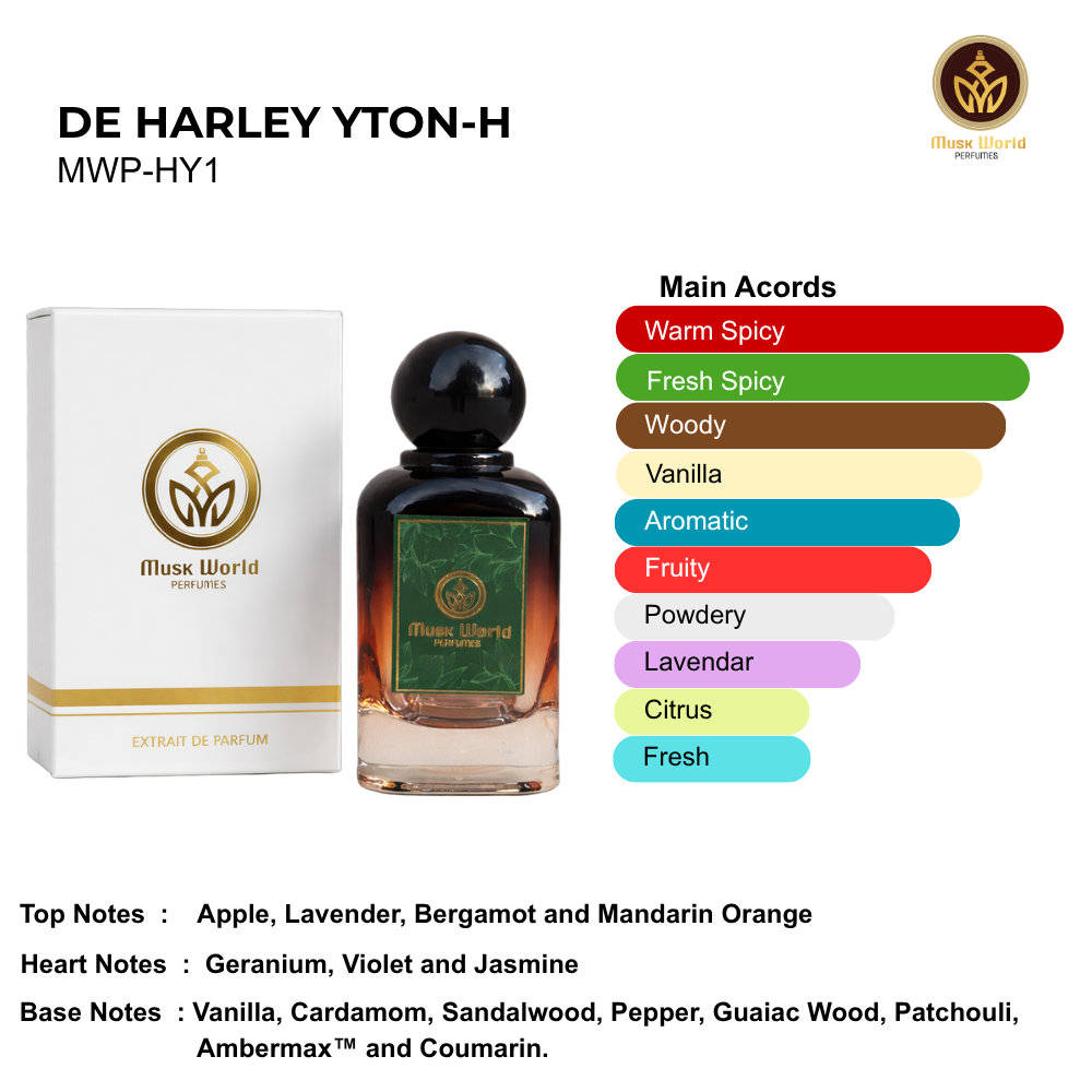 DE HARLEY YTON Oriental Woody Perfume for Women & Men