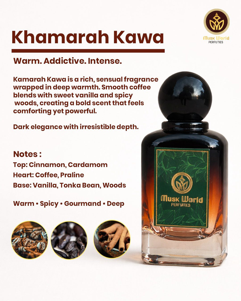 Perfume Gift Box – Premium Luxury Fragrance Set