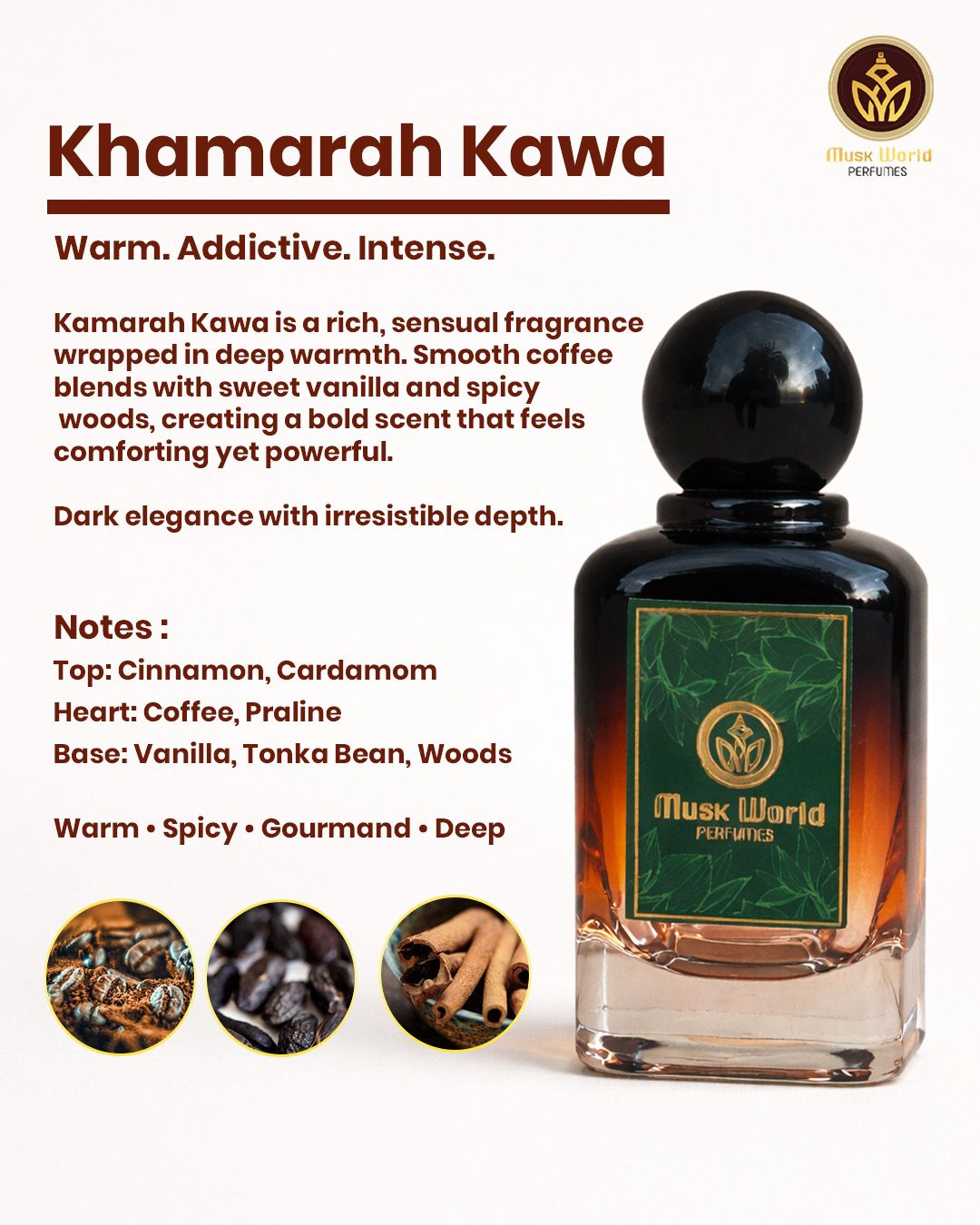 Perfume Gift Box – Premium Luxury Fragrance Set