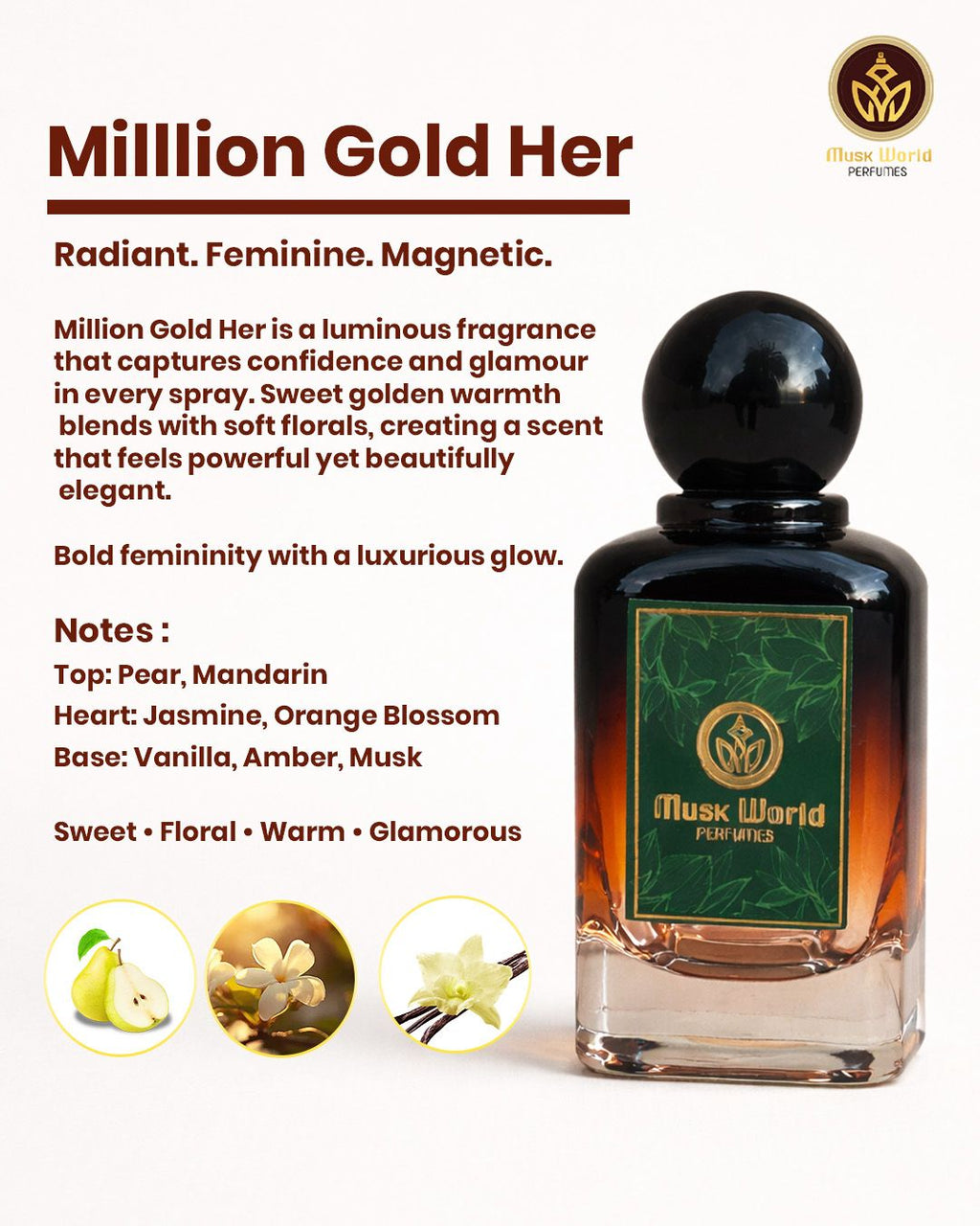 Perfume Gift Box – Premium Luxury Fragrance Set
