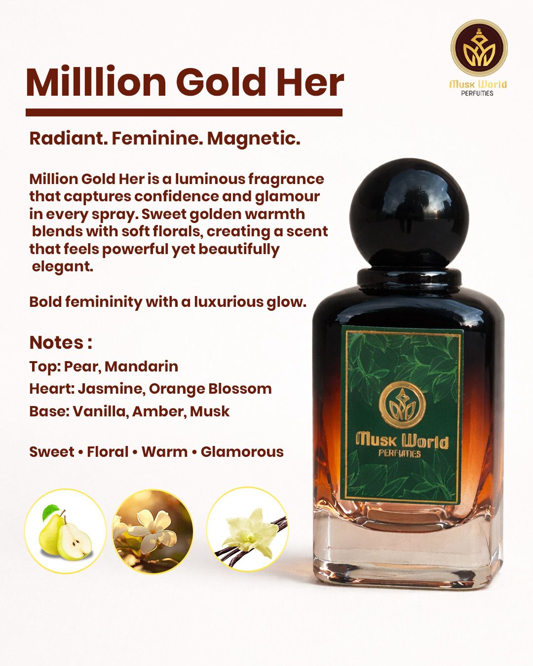 Perfume Gift Box – Premium Luxury Fragrance Set