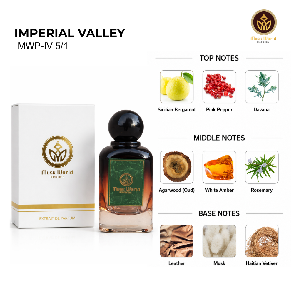 Imperial Valley Unisex Perfume