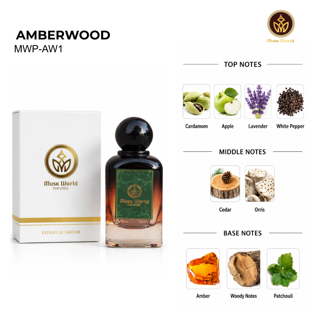 MuskWorld Amber Wood Extrait de Parfum Luxury Woody Amber Perfume for Men & Women